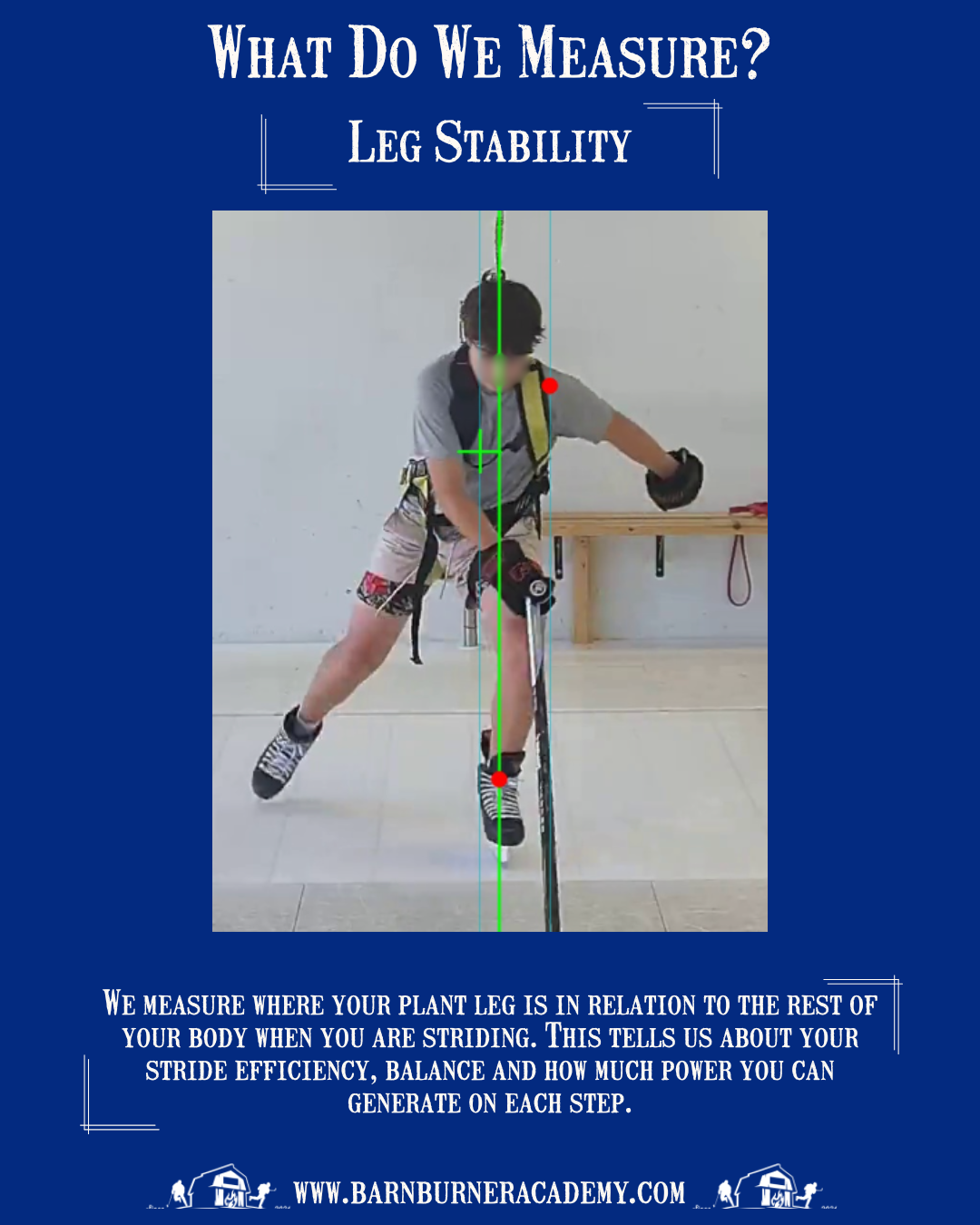 Ten Week Skating Transformation Program
