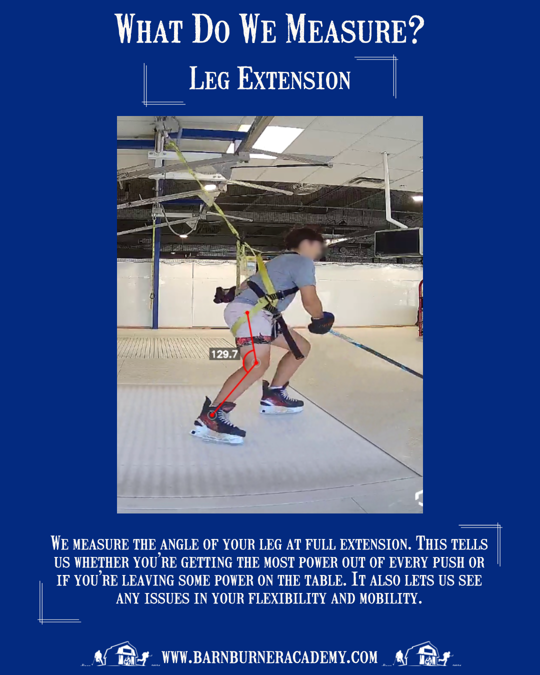 Ten Week Skating Transformation Program