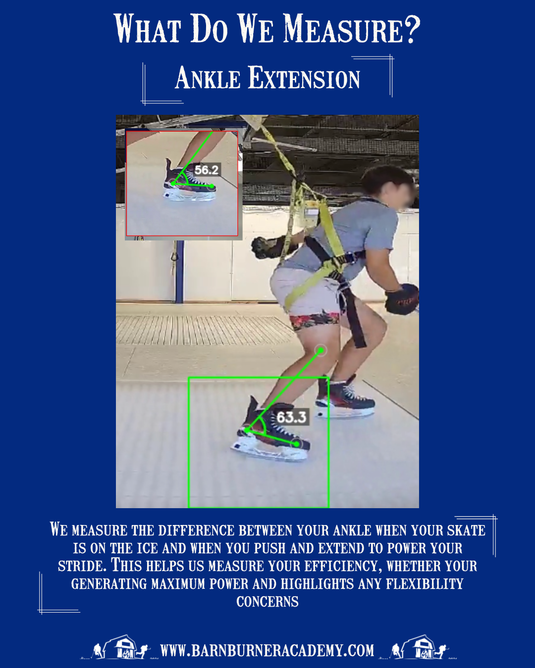 Ten Week Skating Transformation Program